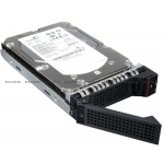Жесткий диск Lenovo ThinkServer 1.6TB ioMemory SX300 Performance PCIe 2.0 Solid State Drive by FusionIO (4XB0F28661)