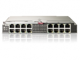 Контроллер HP 1Gb Ethernet Pass-Thru Module for c-Class BladeSystem [406740-B21] (406740-B21). Изображение #1