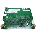 Контроллер HP NC360m Dual-port 1GbE adapter card for c-Class BladeSystem [448068-001] (448068-001)