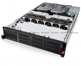 Сервер Lenovo ThinkServer RD650 (70D2001UEA). Изображение #1
