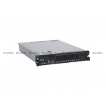 Сервер Lenovo System x3750 M4 (8753C2G)