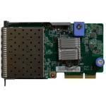 Lenovo  TCh ThinkSystem 10Gb 4-port SFP+ LOM (7ZT7A00547)