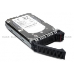 Жесткий диск Lenovo 960GB Enterprise Entry SATA HS 3.5in SSD (00YC420)