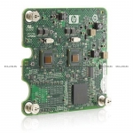 BLc NC364m NIC Adapter Opt Kit (447883-B21)