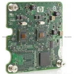 Контроллер HP NC364m 4-port Gigabit ethernet mezzanine adapter (International) [448066-001] (448066-001)