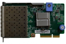 Lenovo  TCh ThinkSystem 10Gb 4-port SFP+ LOM (7ZT7A00547). Изображение #1