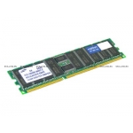 Оперативная память HP 32GB PC3L-10600L 4Rx4 (647903-B21)