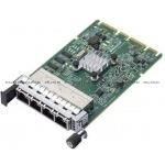 Lenovo ThinkSystem Broadcom 5719 1GbE RJ45 4-port OCP Ethernet Adapter (4XC7A08235)